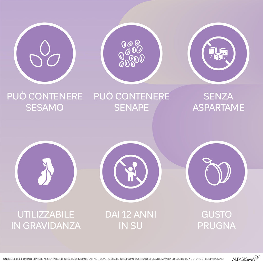 Onligol 400 g, Macrogol 4000 Based Oral Medical Powder, Particularly Useful for Subjects Suffering from Constipation, 400 g